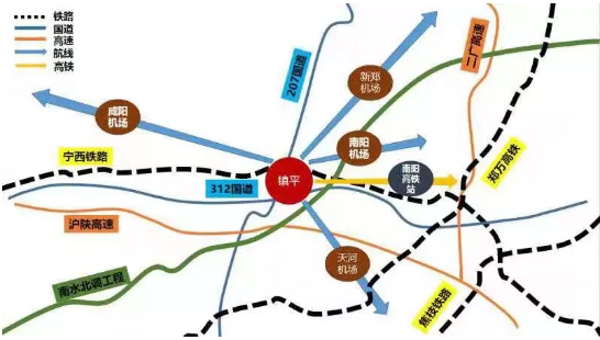 集團助力河南省南陽市鎮(zhèn)平縣委托招商引資，推動縣域經(jīng)濟大轉(zhuǎn)型