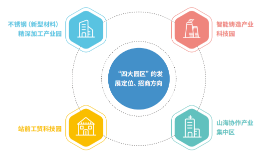 集團(tuán)全力助推福建寧德周寧縣委托招商引資，強(qiáng)化特色產(chǎn)業(yè)實(shí)力，為全縣高質(zhì)量發(fā)展增添新動(dòng)力