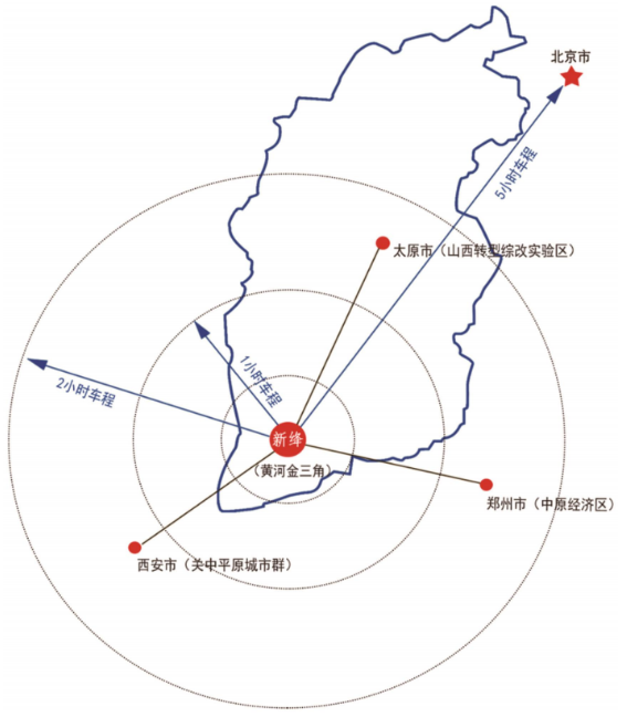 集團(tuán)全力助推山西運(yùn)城新絳經(jīng)濟(jì)技術(shù)開(kāi)發(fā)區(qū)委托招商引資，為加速特色產(chǎn)業(yè)集群高質(zhì)量發(fā)展培育新動(dòng)能！