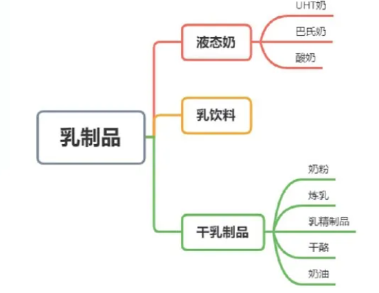 集團全力助推黑龍江省委托招商引資，以農(nóng)業(yè)高質(zhì)量發(fā)展助推鄉(xiāng)村振興