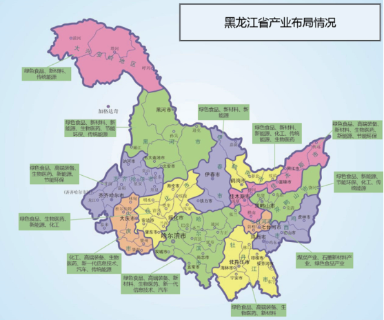 集團全力助推黑龍江省委托招商引資，以農(nóng)業(yè)高質(zhì)量發(fā)展助推鄉(xiāng)村振興