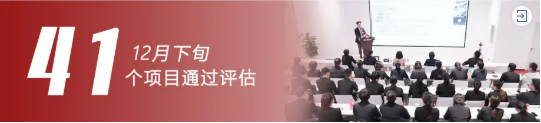 節(jié)前項目再發(fā)力，爭分奪秒搶先機！12月下旬，集團(tuán)成功通過41個優(yōu)質(zhì)投資選址項目