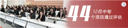 繆力同心，向年度目標(biāo)任務(wù)發(fā)起“總攻”！12月中旬，集團(tuán)成功通過44個優(yōu)質(zhì)投資選址項目