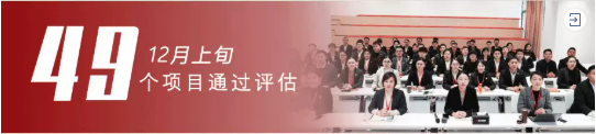 項目量質(zhì)攀新高，掀起“大干100天”競賽高潮！12月上旬，集團(tuán)成功通過49個優(yōu)質(zhì)投資選址項目