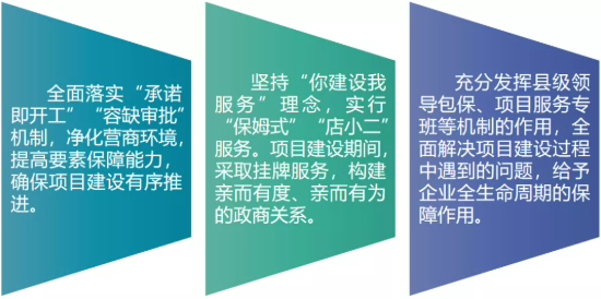 集團(tuán)全力助推黑龍江齊齊哈爾拜泉縣委托招商引資，立足資源優(yōu)勢，開辟產(chǎn)業(yè)集群高質(zhì)量發(fā)展新高地