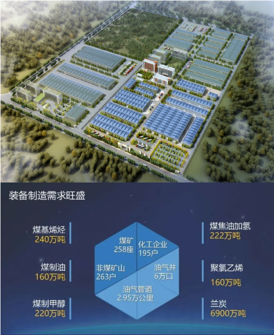 東方龍商務(wù)集團(tuán)全力助推陜西榆林高新區(qū)委托招商引資，建設(shè)世界一流創(chuàng)新型特色園區(qū)