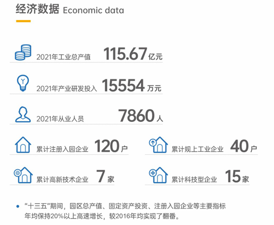 集團(tuán)全力助推陜西省城固縣委托招商引資，打造百億級產(chǎn)業(yè)集群