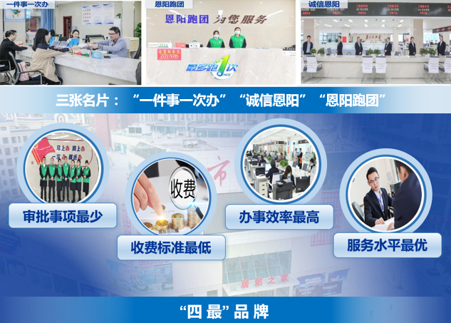 集團全力助推四川巴中恩陽區(qū)委托招商引資，全面建設(shè)“兩地三區(qū)”現(xiàn)代化新恩陽