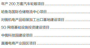 集團(tuán)全力助推黑龍江省同江市委托招商引資，充分挖掘開發(fā)潛能，再次綻放邊陲魅力